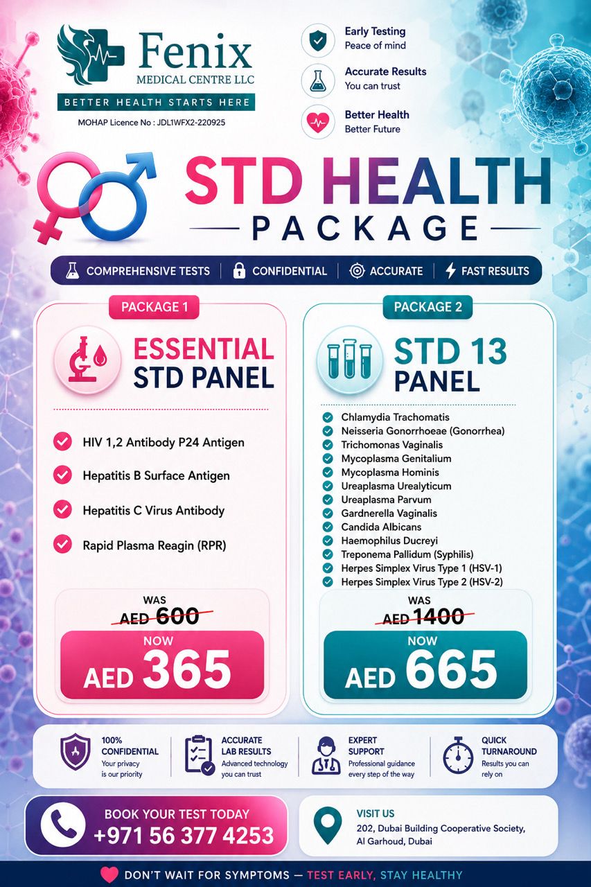 STD packages