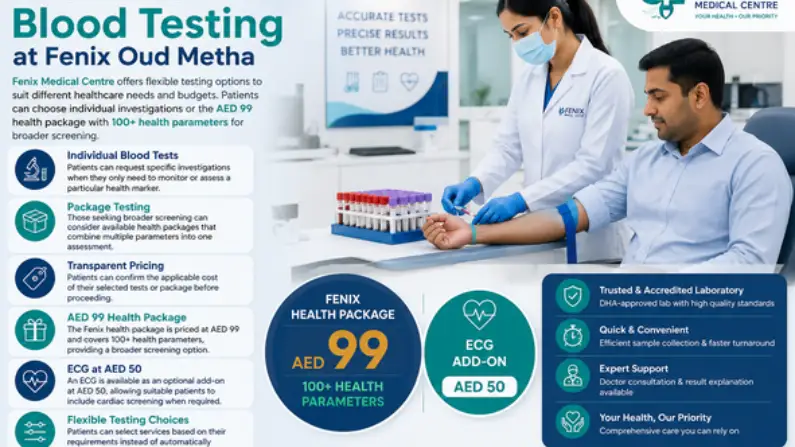 walk in blood test in dubai